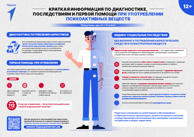 Единая антинаркотическая коммуникационная акция.